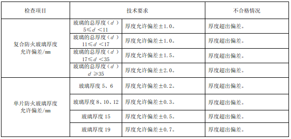 1584854369595301.png 57.png